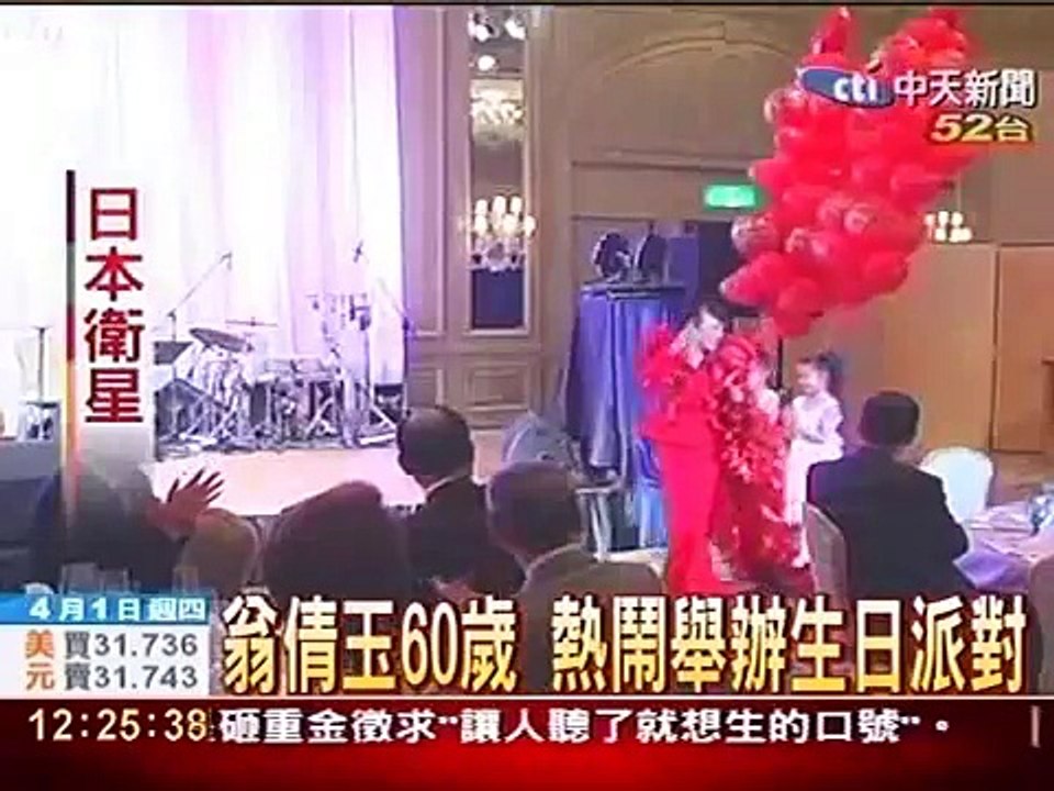 翁倩玉60歲 熱鬧舉辦生日派對