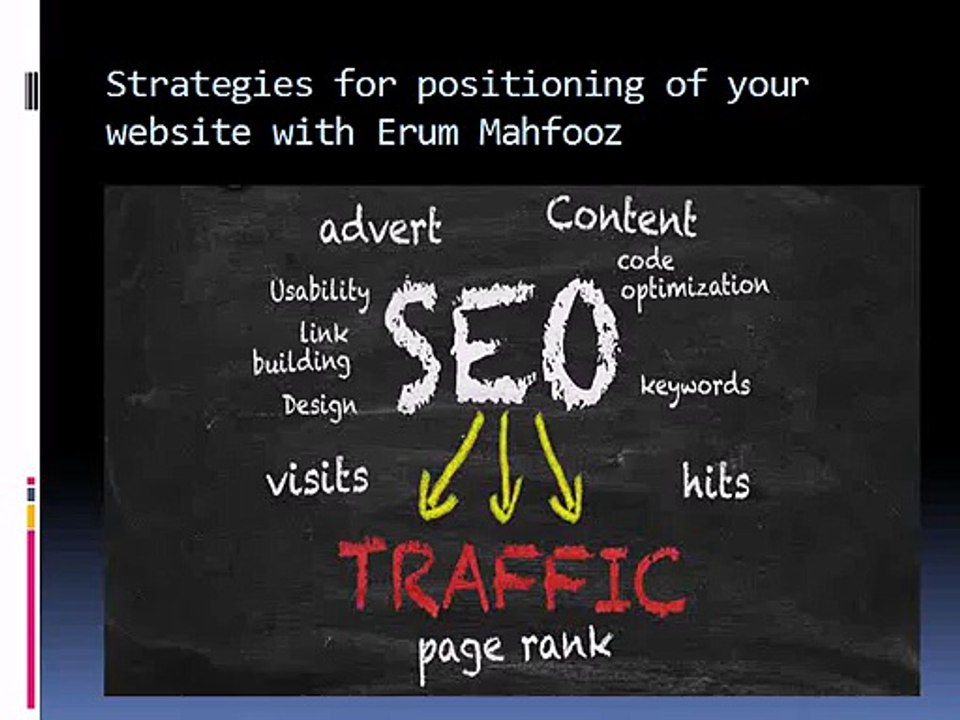 Strategies for positioning of your website with Erum Mahfooz