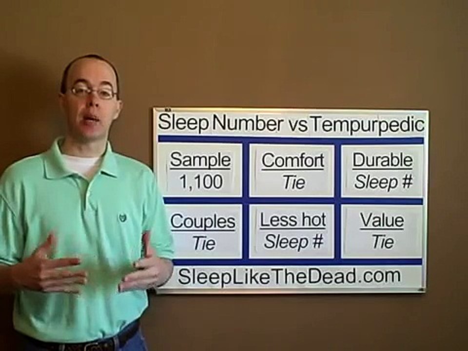 Sleep Number / Select Comfort vs Tempurpedic Mattress Bed video
