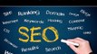 What is SEO or Google and why is it important with erum mahfooz
