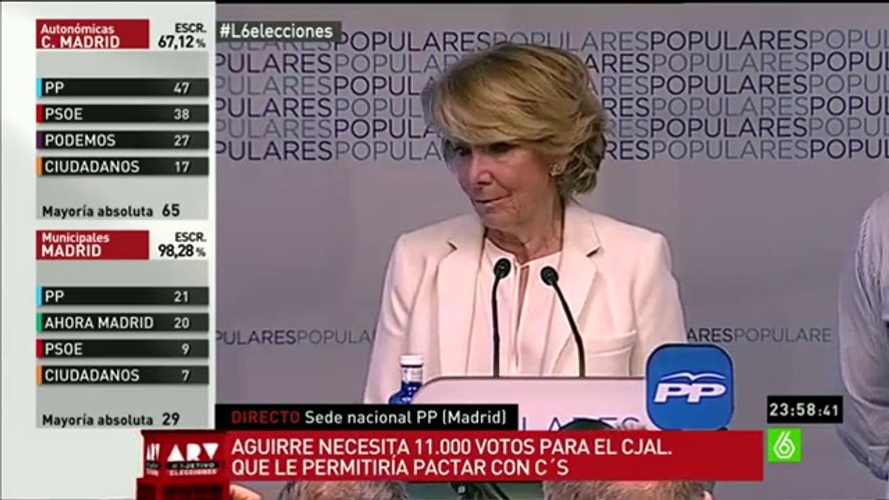 Aguirre- 'Tendríamos la Alcaldía si no hay acuerdo entre otros'