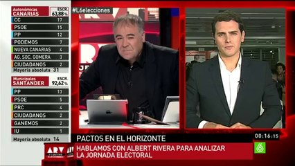 Rivera- 'Ciudadanos ha tenido un gran éxito, inesperado hace meses'