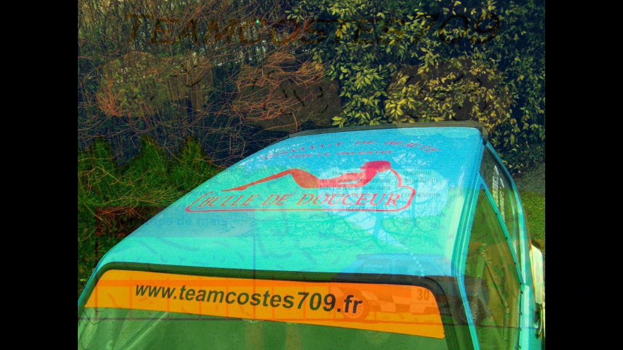 retrospective teamcostes