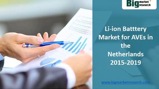 Netherlands Li-ion Batttery Market for AVEs its growth prospects in the coming years 2015-2019