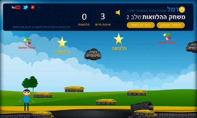 ייעוץ פיננסי משפחתי - כלכלה - משחק פלאש - חלק שני