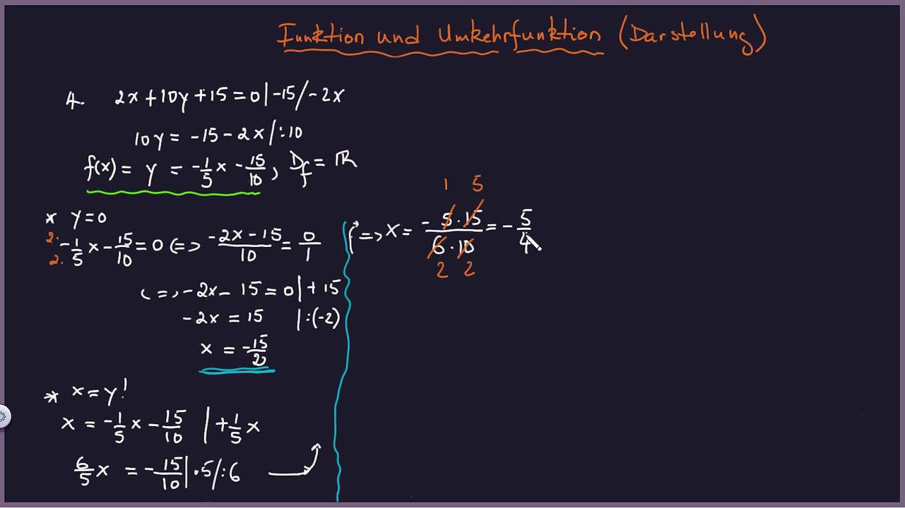 Implizite Lineare Funktion, Umkehr- & Graphische Darstellung 4. Beispiel