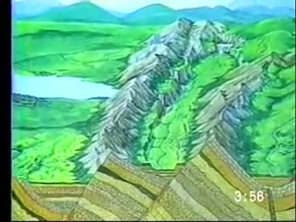 Geography Tutor - Earth's Physical Features
