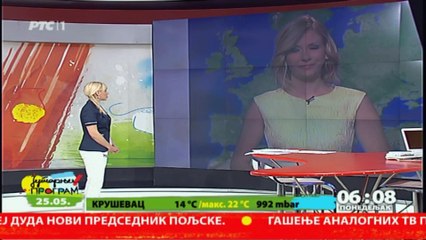 Ana Reljic ~ Vremenska prognoza