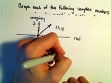 Complex Numbers: Graphing and Finding the Modulus, Ex 1