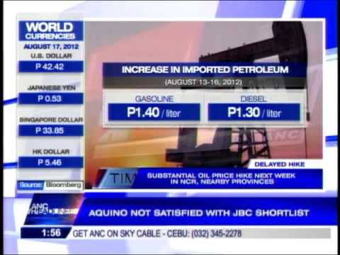 P3 per liter oil price hike looms