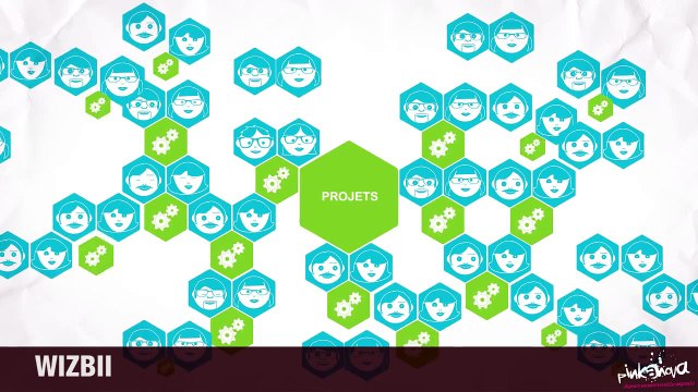 vidéo web Film produit | agence publicité