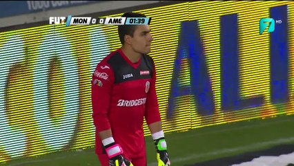 Monarcas 2-2 América | Torneo Clausura 2015 | Jornada 5