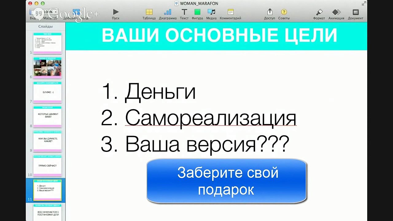 Цели при создании бизнеса. Создать бизнес. 5