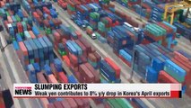 Korean won losing competitiveness in global export market