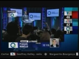 QC 2007 Discours Andre Boisclair