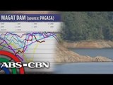 Water level in Luzon dams dropping