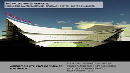 Le Camp Nou du futur se dévoile...