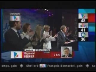 QC 2007 Discours Jean Charest