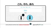 Learn Japanese Grammar - Asking What Something is in Japanese
