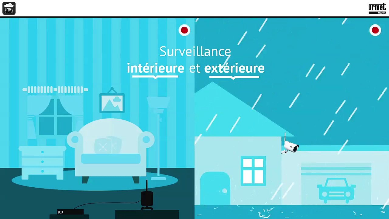 Caméra IP HD Wifi à usage intérieur