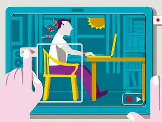 ارشادات الأمن والسلامة عند استخدام الحاسوب Yotyob