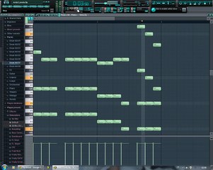 Avicii - Levels Piano TUTORIAL