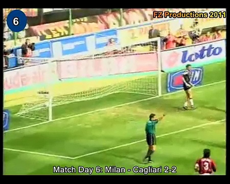 Italian Serie A Top Scorers: 1999-2000 Andriy Shevchenko (Milan) 24 goals