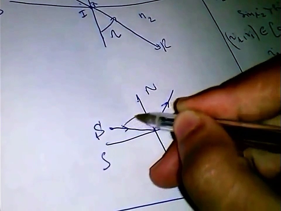 #3. Cours Optique Géométrique (en Darija Marocaine). Partie 3