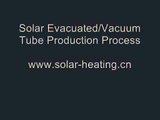 Solar Evacuated/Vacuum Tube Production Process