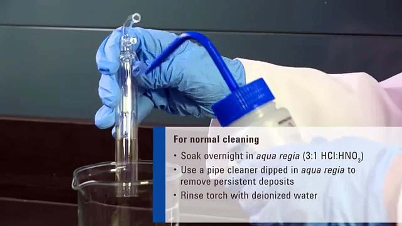 ICP-OES Troubleshooting and Maintenance - Torches