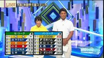 20150813 プロ野球News