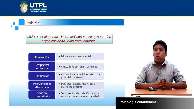 UTPL PSICOLOGÍA COMUNITARIA [(PSICOLOGÍA ) (INTRODUCCIÓN A LA PSICOLOGÍA CLÍNICA)]
