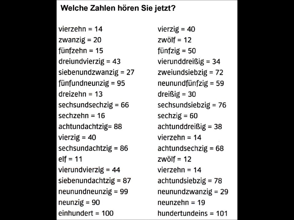 Zahlen hören und verstehen