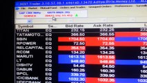 share market demo , stock trading