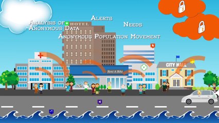 Exemple d'application de Live Objects de Datavenue avec Salesforce