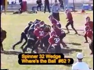 Implementing the Single Wing Offense for Youth Football