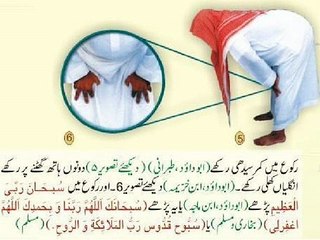 Sunnah way of Namaz-Namaz ka masnoon tareeqa