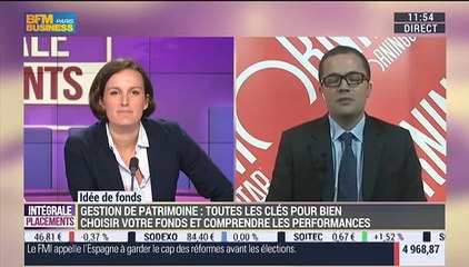 Focus sur le fonds Lombard Odier Funds – Eurozone Small & Mid Caps: Arthur Mennechet – 14/08