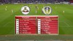 Doncaster v Leeds United FULL Game 1st Half #LUFC