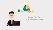 Google Apps デモ - オンライン ストレージの使い方