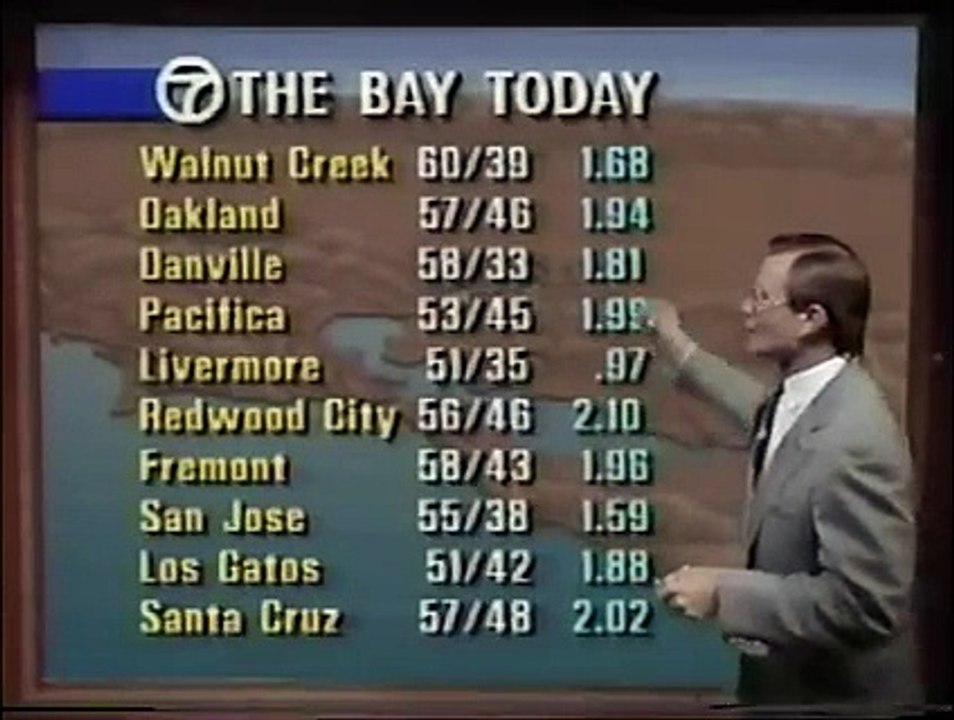 Pete Giddings, meteorologist - KGO Channel 7 News - San Francisco