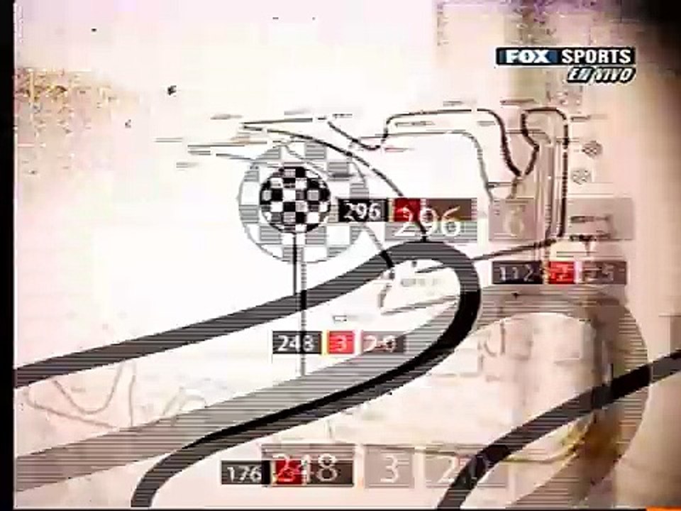 Fox Sports LA - Formula 1 2006 Intro