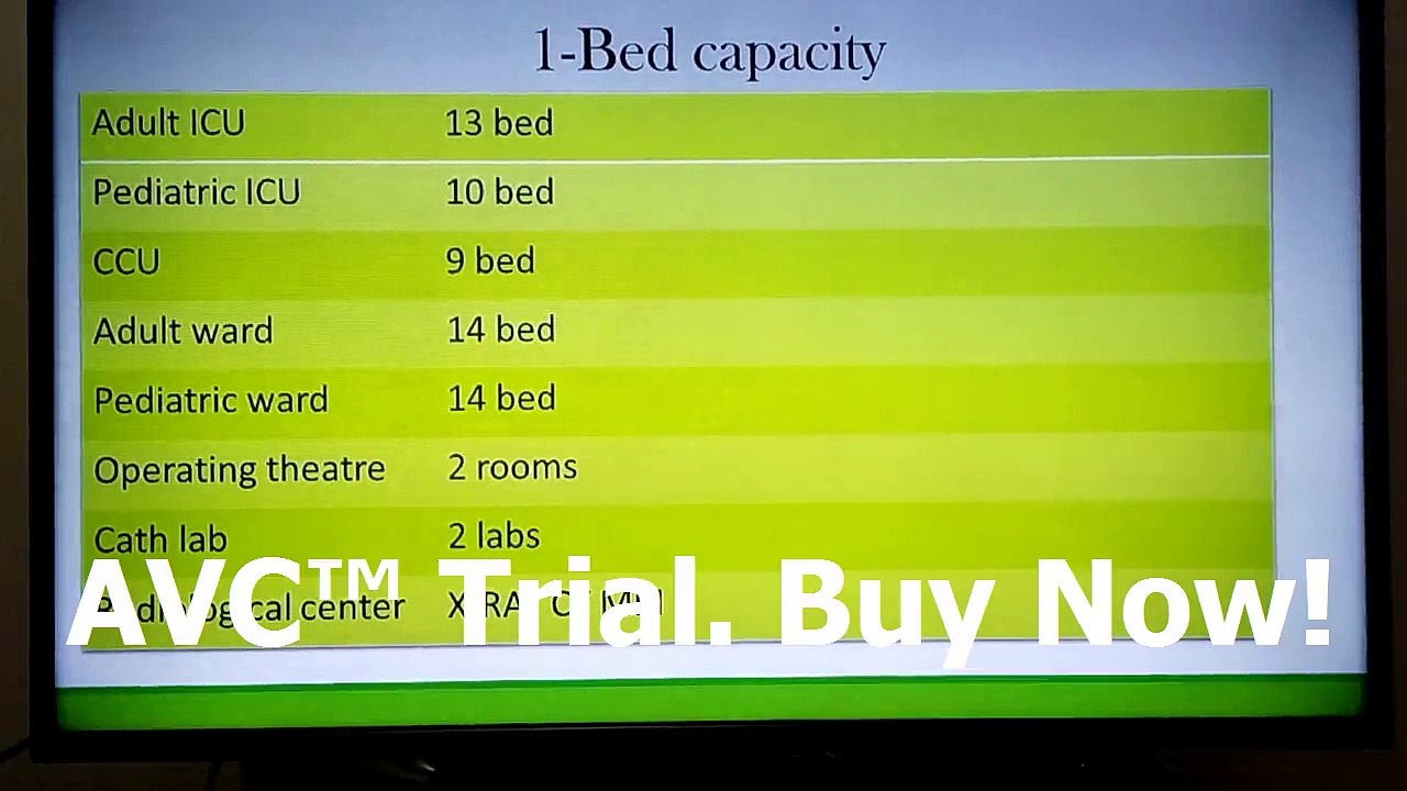 ahc nurses learning curve