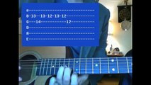 Sonic Green Hill Zone Guitar Tutorial