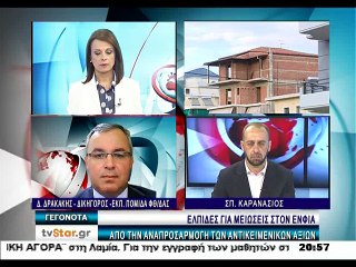 Γεγονότα 20.30 28-5-2015