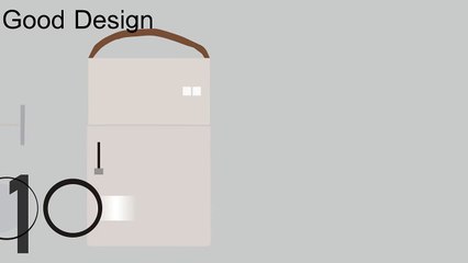 Ten Principles for Good Design By Dieter Rams