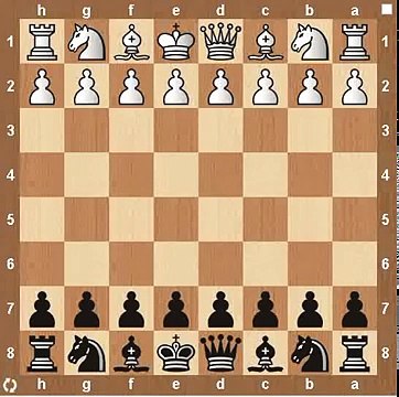 Chess Openings- Albin Counter Gambit