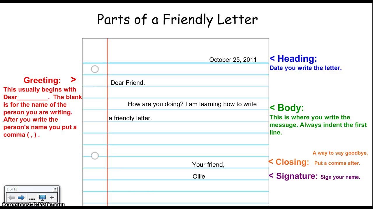 Writing a Friendly Letter