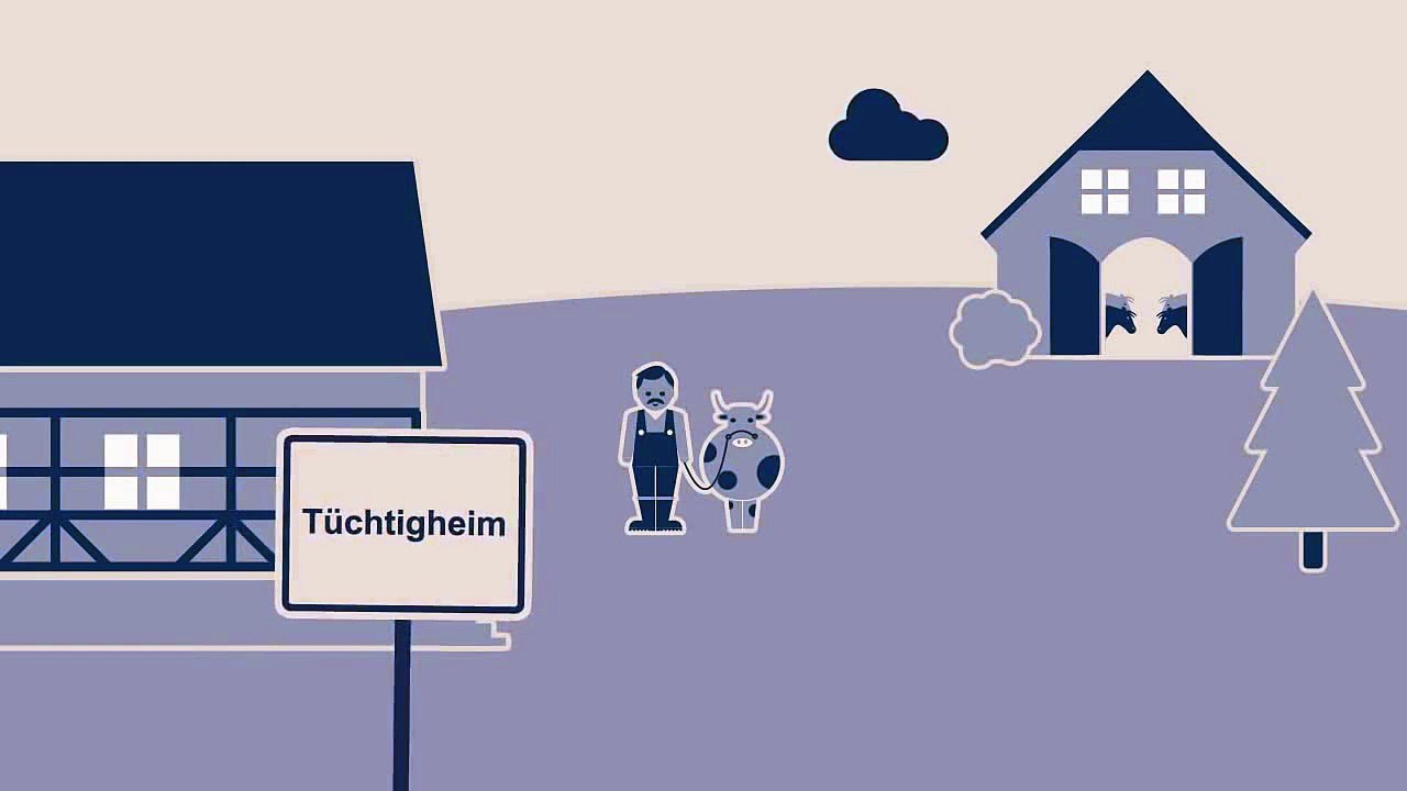 Verantwortung am Kapitalmarkt