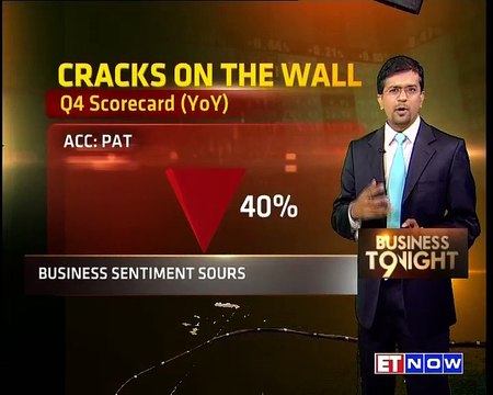 Poor Q4 Earnings Across Sectors | Investors Wary Of NIFTY